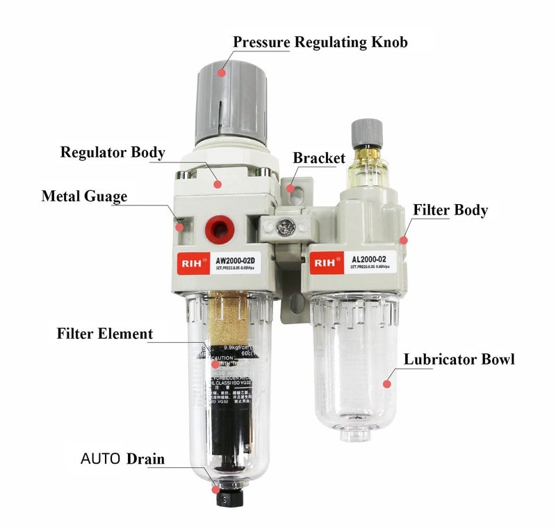 RIH Store Pneumatics Compressed Air Filter Regulator Lubricator Combo Water/Oil Trap Separator - Gauge(0-150 psi), Semi-Auto Drain, Poly Bowl,Bracket - 3 in 1 Two Unit (1/4“ NPT Auto Drain) - Image 5